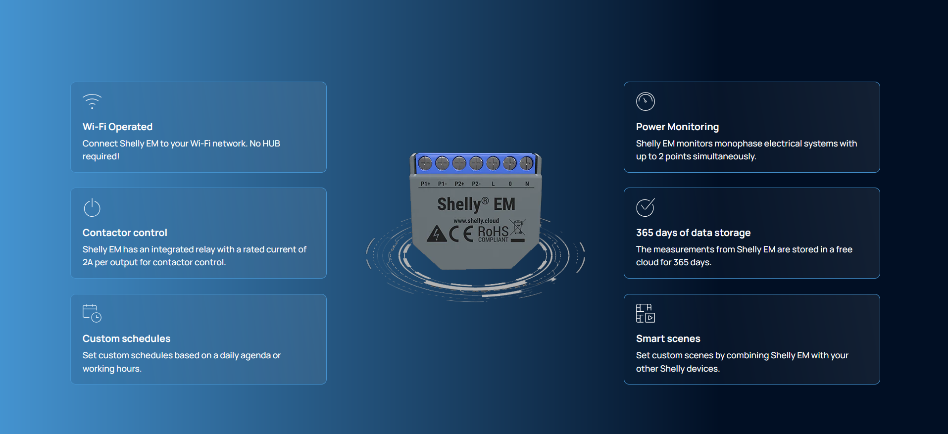 MONITOR POWER CONSUMPTION - With Shelly EM you can monitor up to two channels, each up to 120A. Enjoy real-time usage, friendly demand graph, history, export data and much more. 